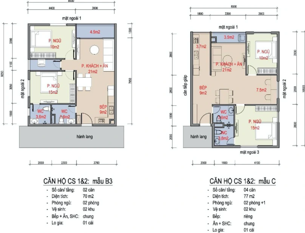 Chính sách bán hàng chung cư IA25 Ciputra và các giải pháp ưu đãi tài chính ưu việt từ chủ đầu tư